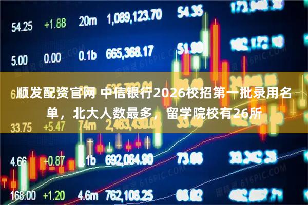 顺发配资官网 中信银行2026校招第一批录用名单，北大人数最多，留学院校有26所